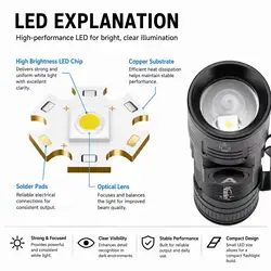 Linterna LED táctica recargable USB con zoom – Exterior camping