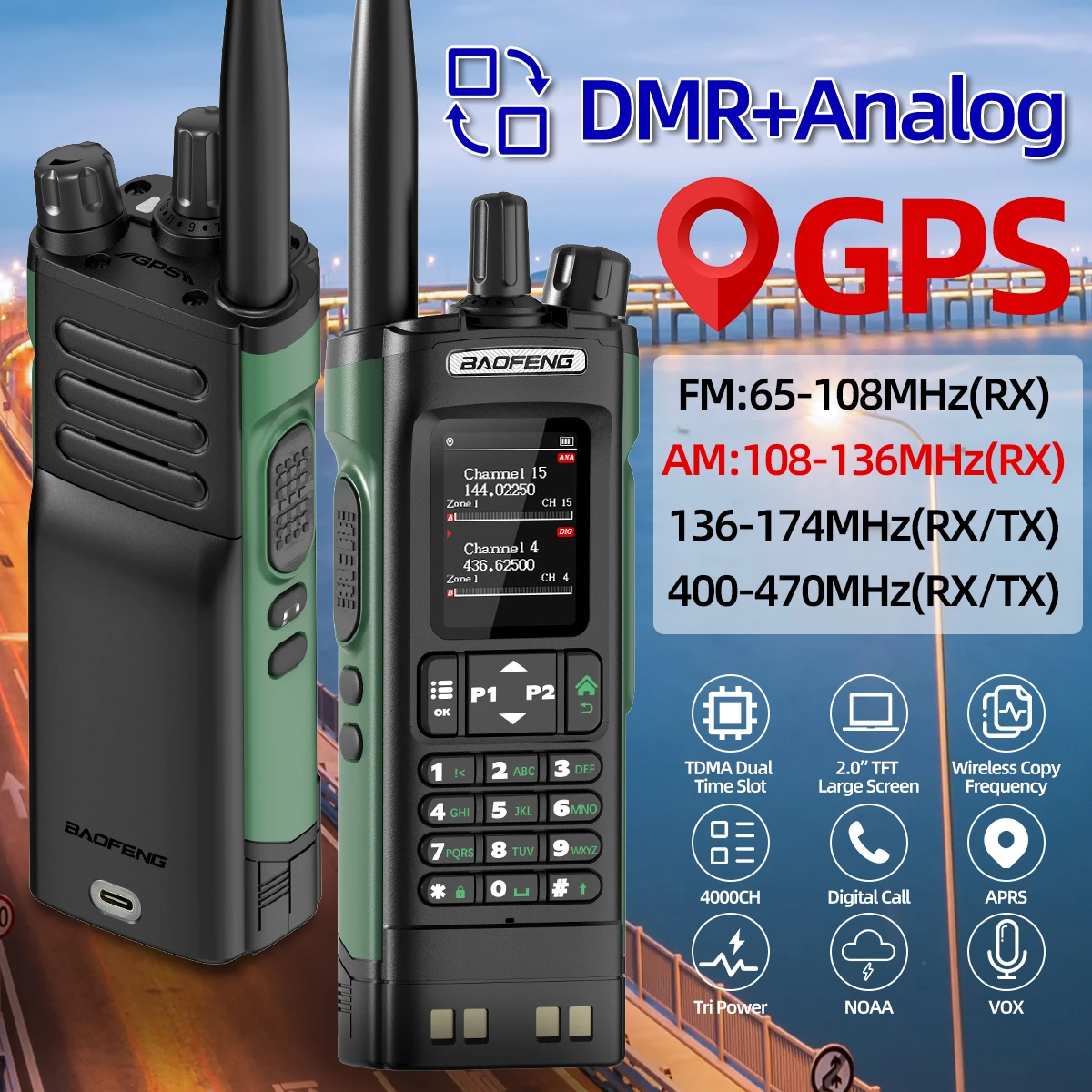Detalle del funcionamiento TDMA y doble ranura