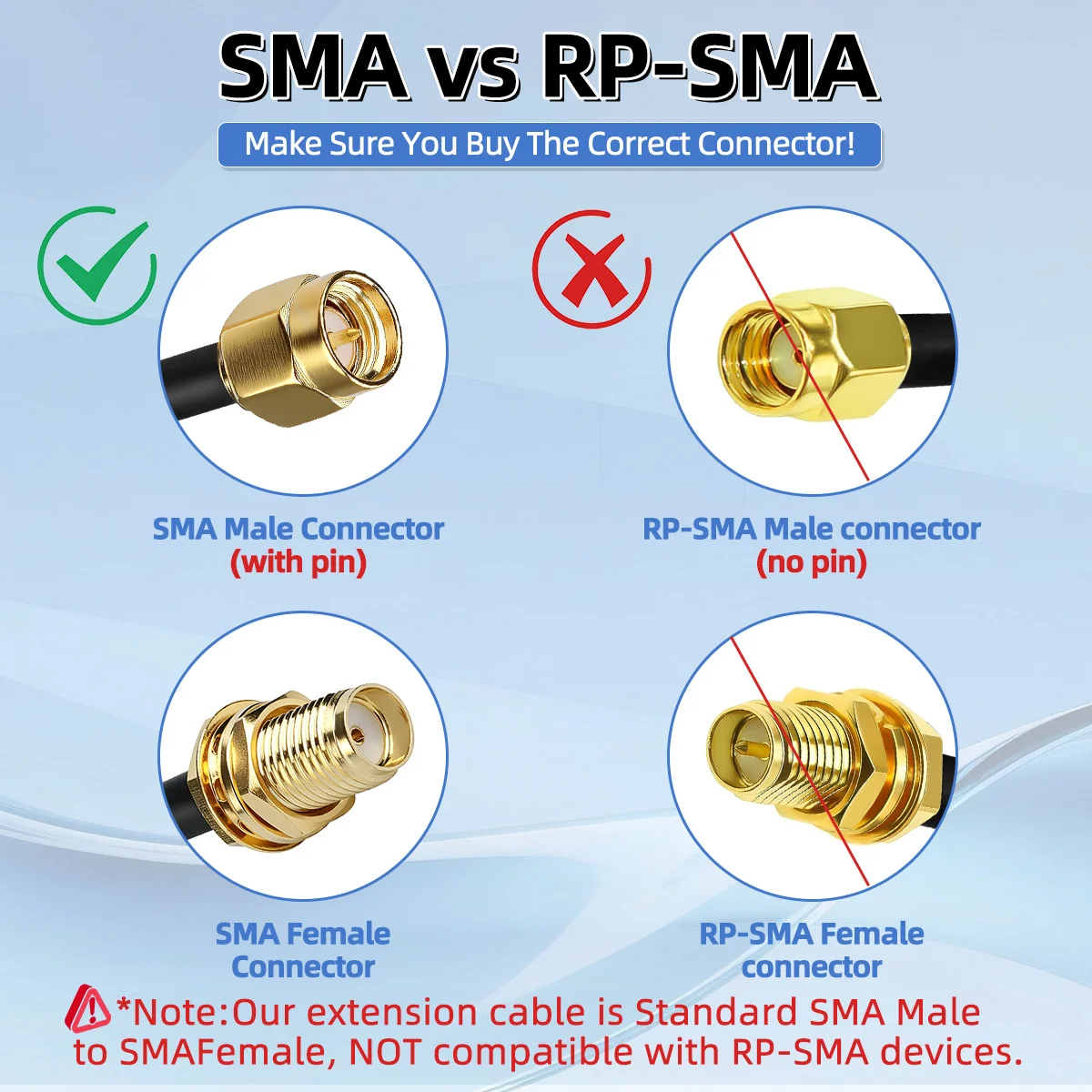 ABBREE Cable de extensión coaxial SMA macho a hembra RG174 - imagen 4