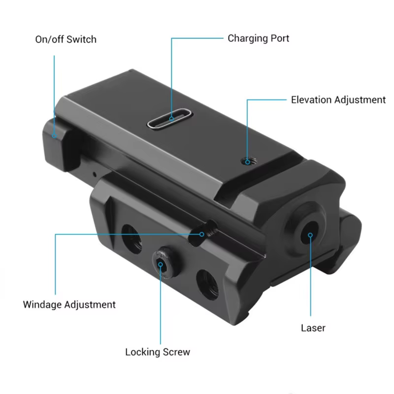 Mira láser recargable táctica verde/rojo/azul para Glock Picatinny