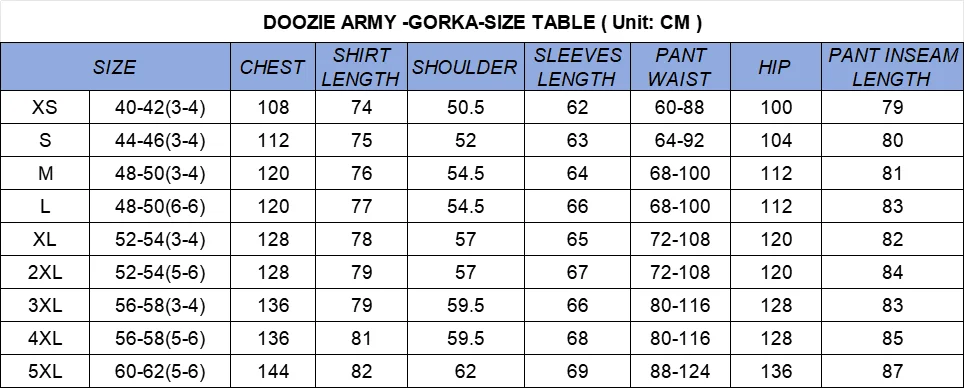 Uniforme Gorka Visikov Multicam frontal
