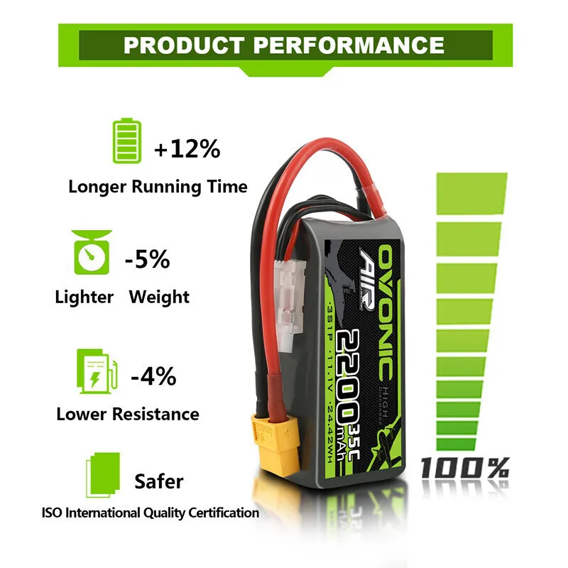 OVONIC Batería LiPo 3S 11.1V 2200mAh 35C XT60 drone FPV - imagen 3