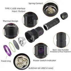 Linterna UV luz negra 60W recargable USB profesional