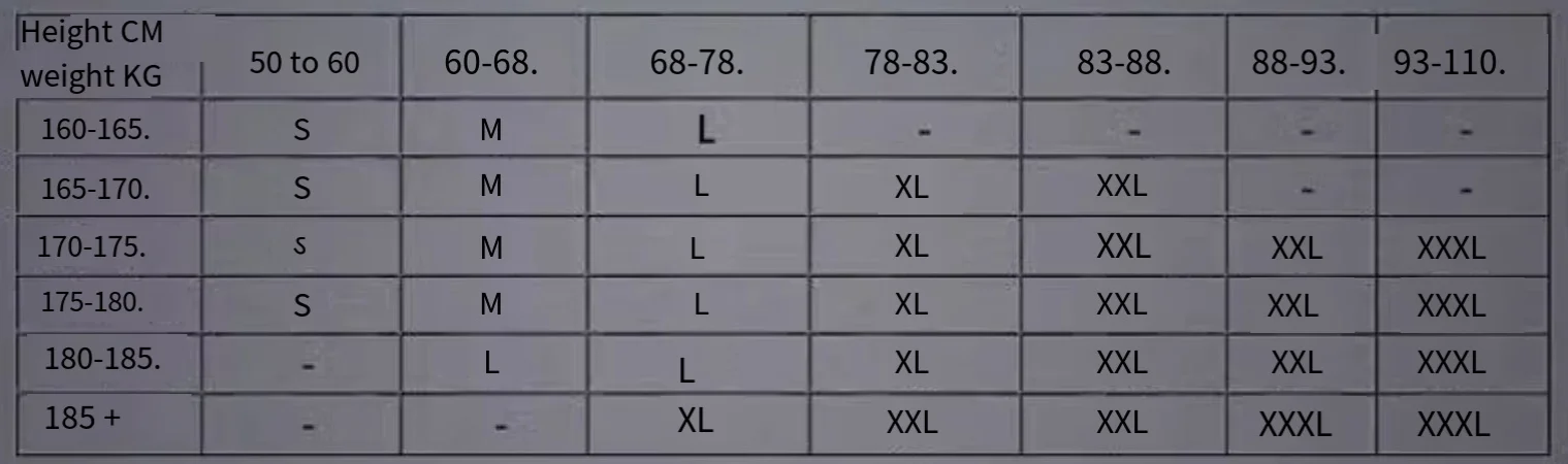 Tabla de medidas