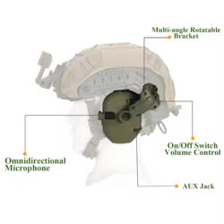 Orejeras electrónicas tácticas para casco – Protección auditiva