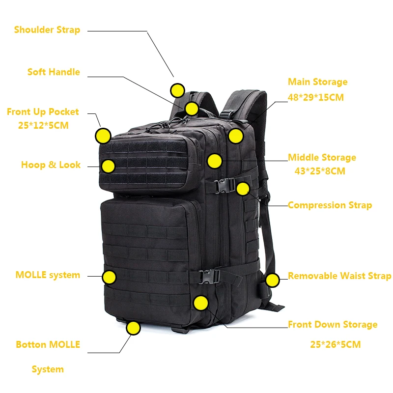 Vista del diseño MOLLE y compartimentos