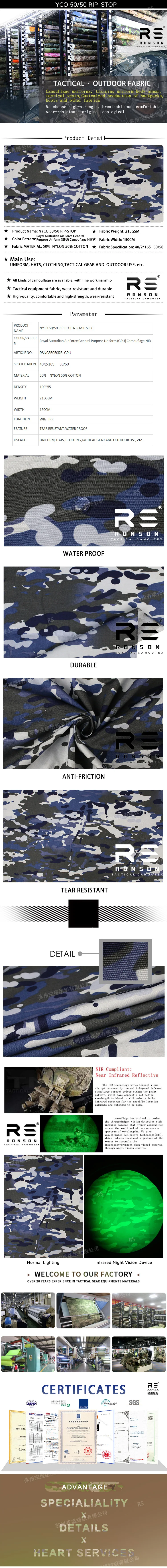 Tela NYCO rip-stop camuflaje Fuerza Aérea Urbana Australiana