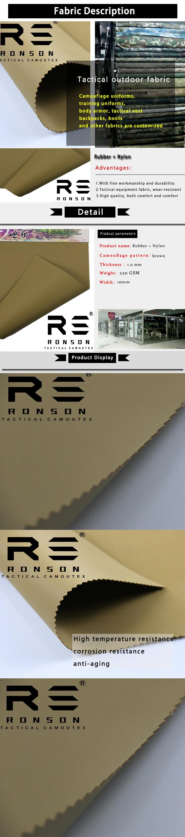 Detalle del tejido de hipalón impermeable