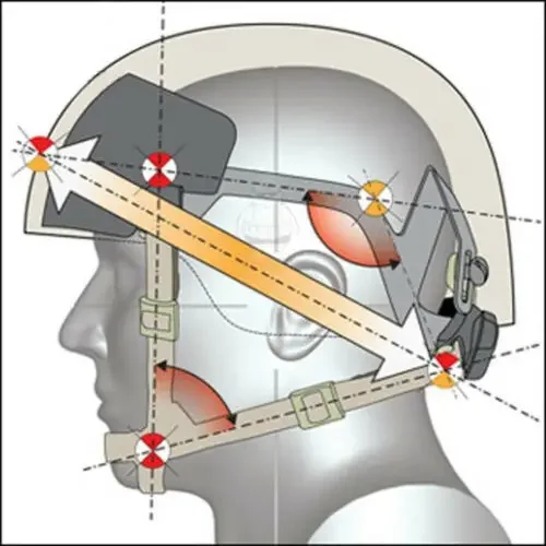 FMA Correa de Barbilla Táctica para Casco Fast MICH IBH - imagen 5