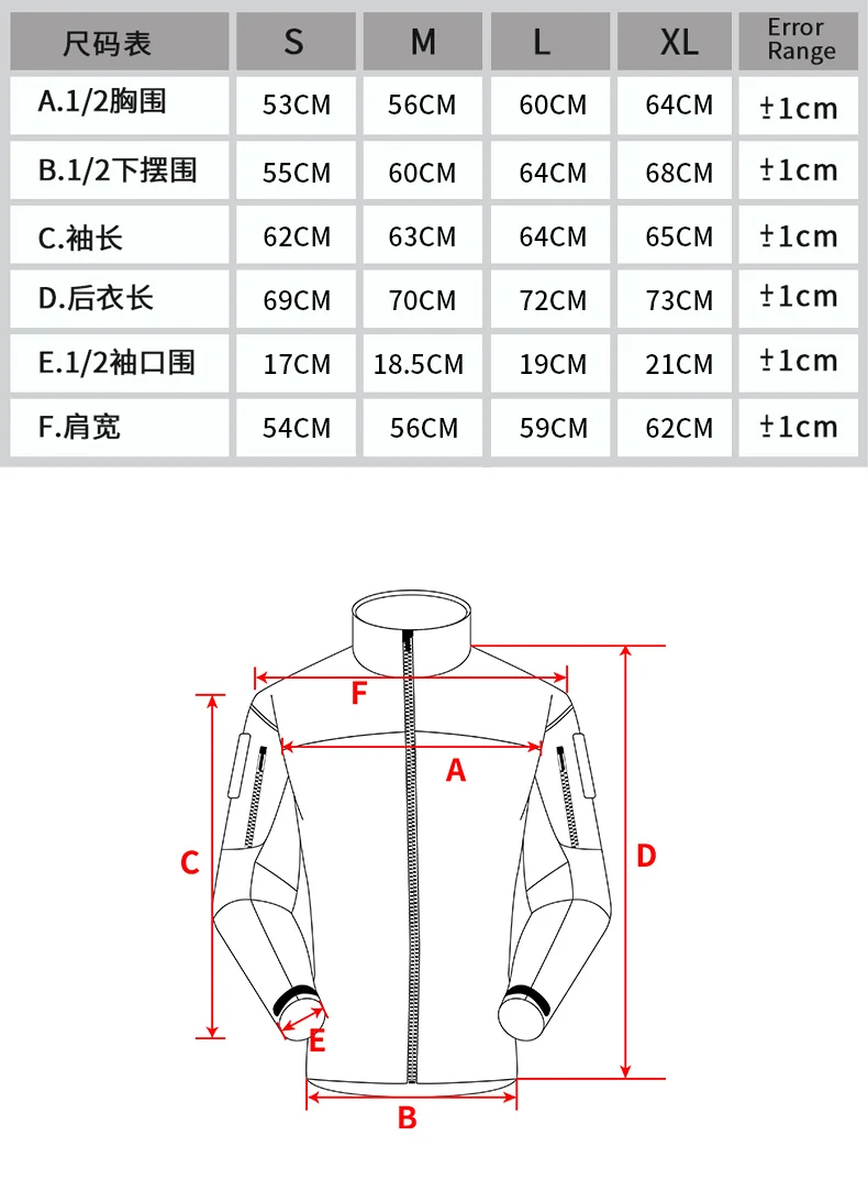 Chaqueta AOR1 en acción