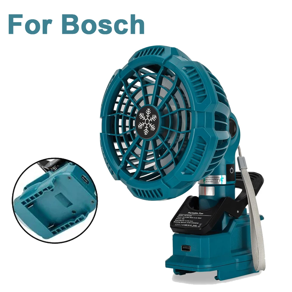 Selector de velocidades y motor del ventilador