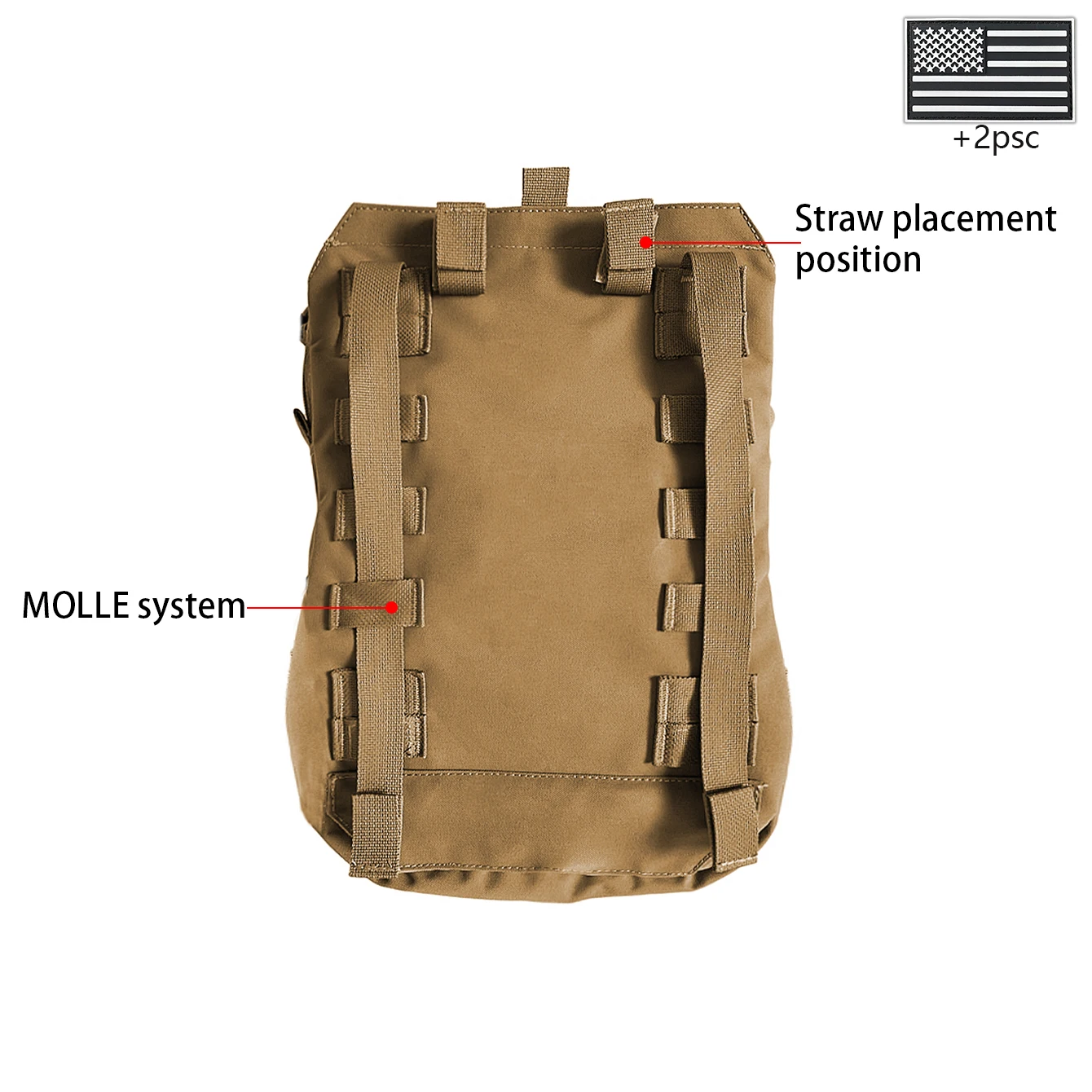 Montaje del sistema en la mochila