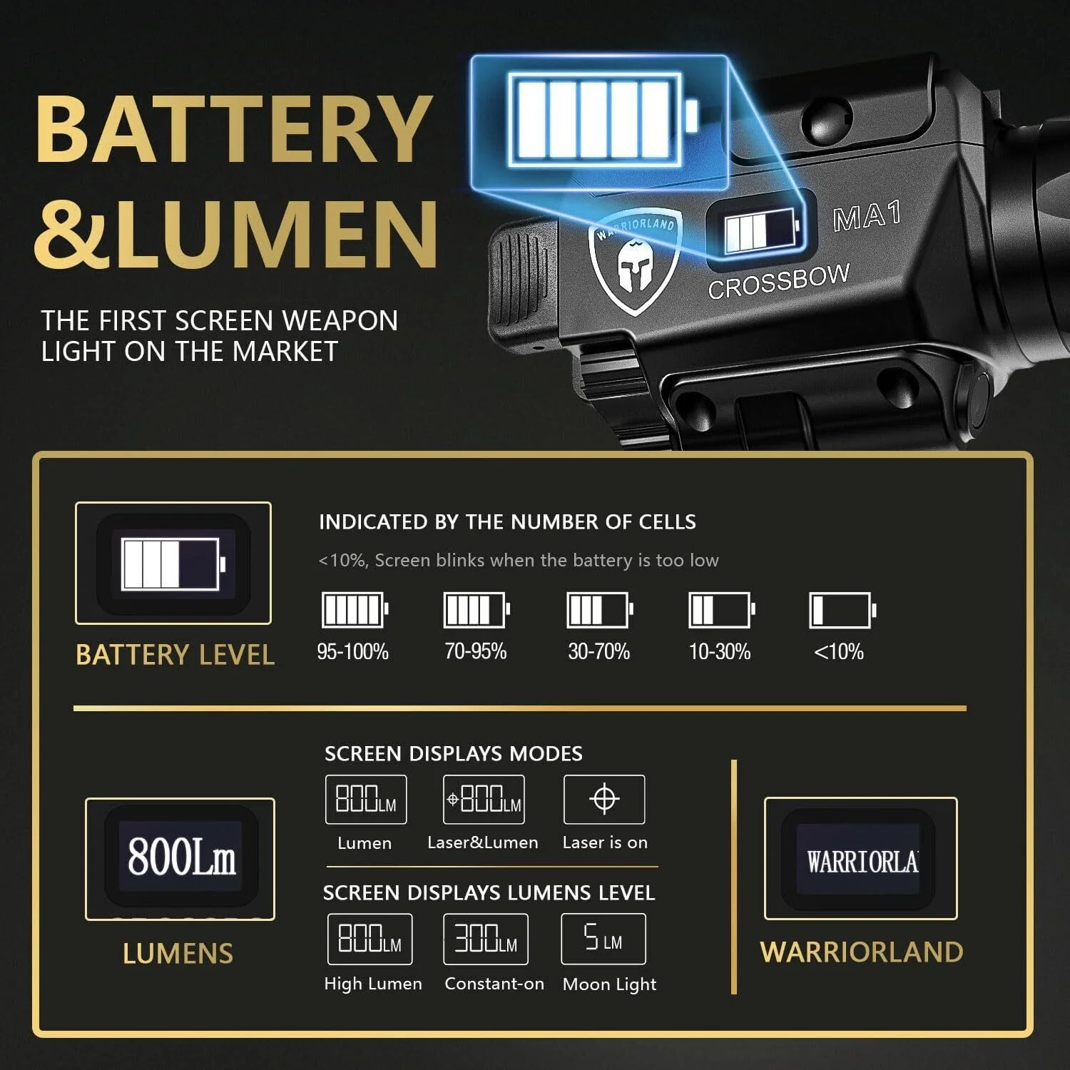MA1 Láser táctico verde con luz para Glock OWB - imagen 5