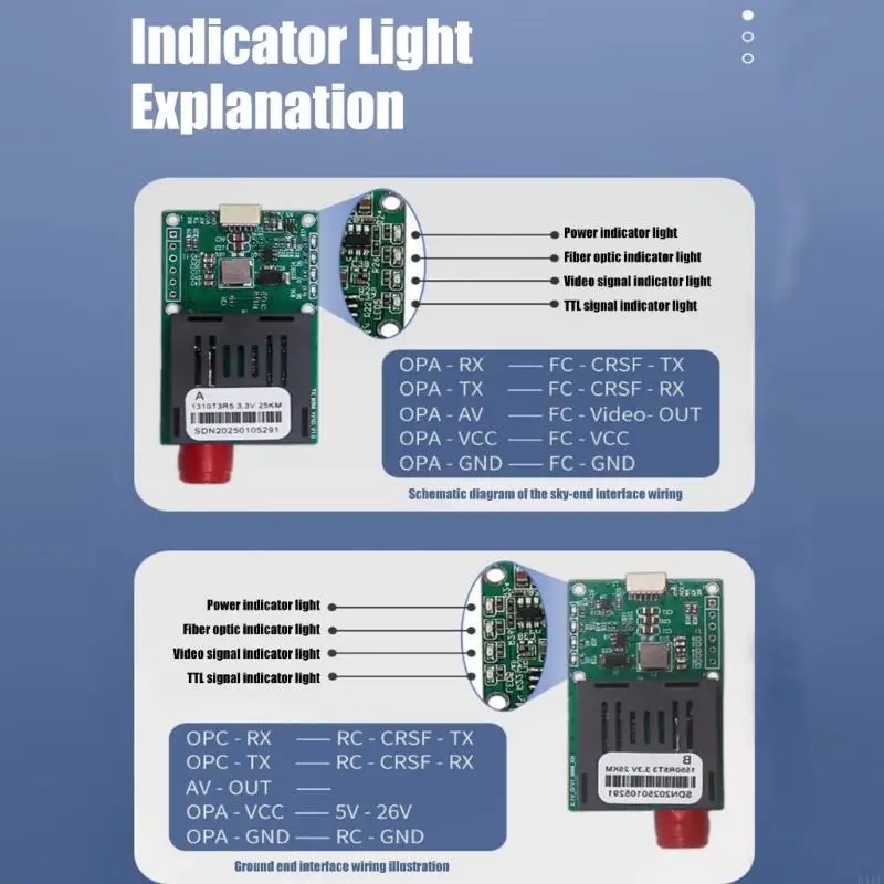 Receptor y transmisor FPV para fibra óptica de largo alcance - imagen 3