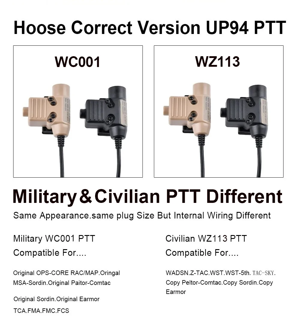 PTT U94 y conectores para comunicación táctica