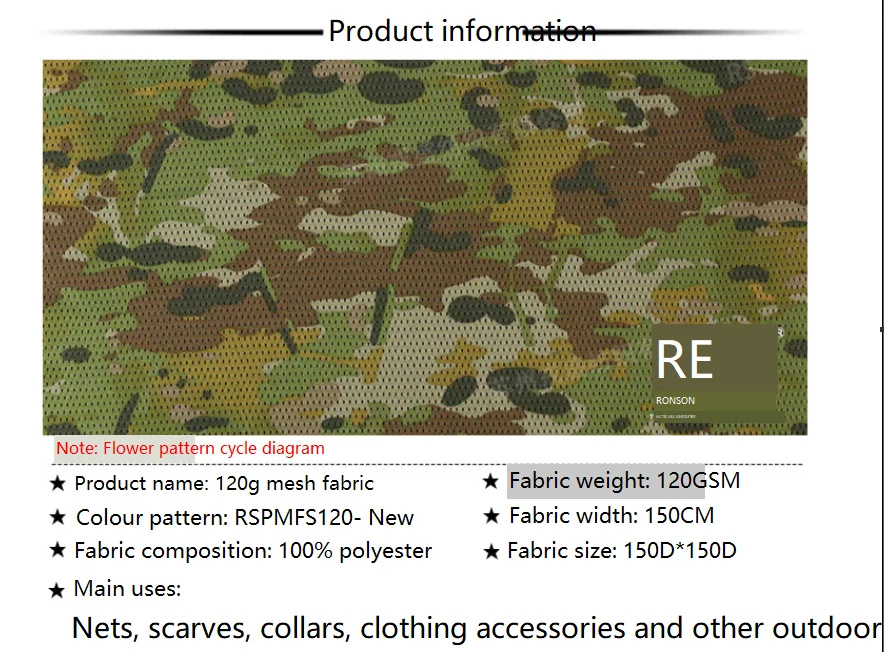 Aplicaciones DIY con tela de camuflaje