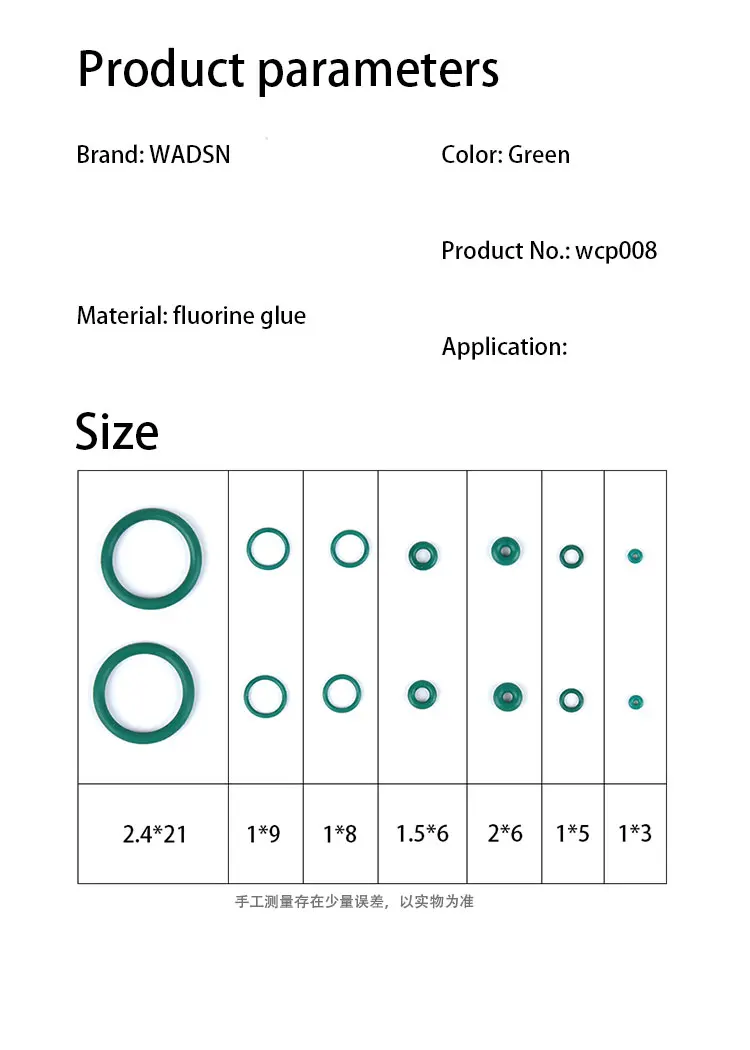 Material y compatibilidad