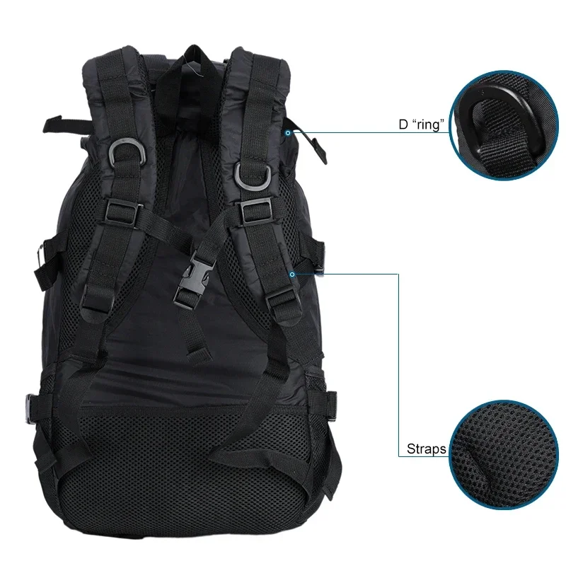 Detalle del material nylon impermeable