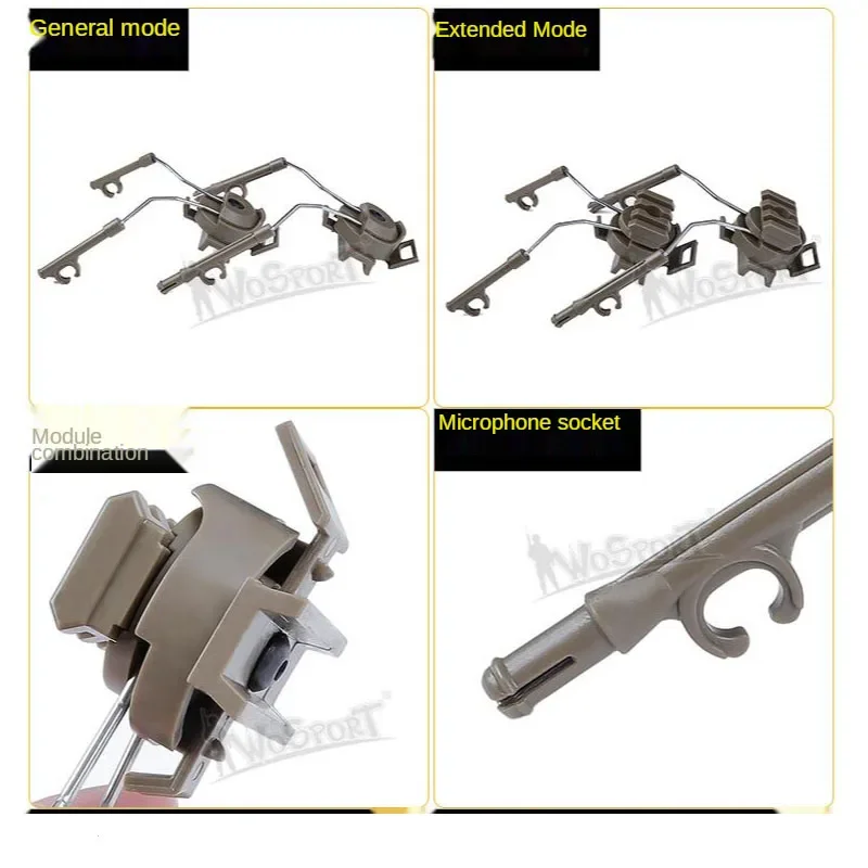 Componentes del kit y compatibilidad de riel