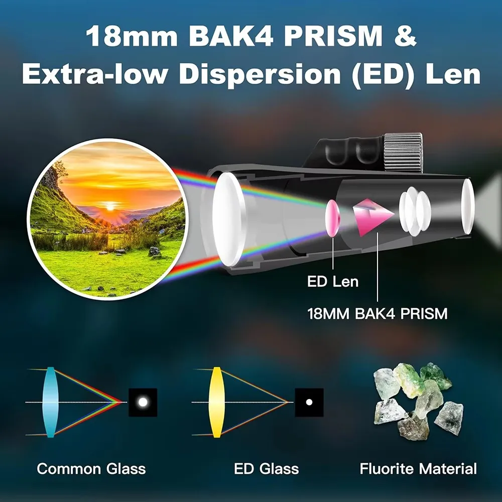Telescopio monocular ED, BAK4, FMC y visión amplia - imagen 2