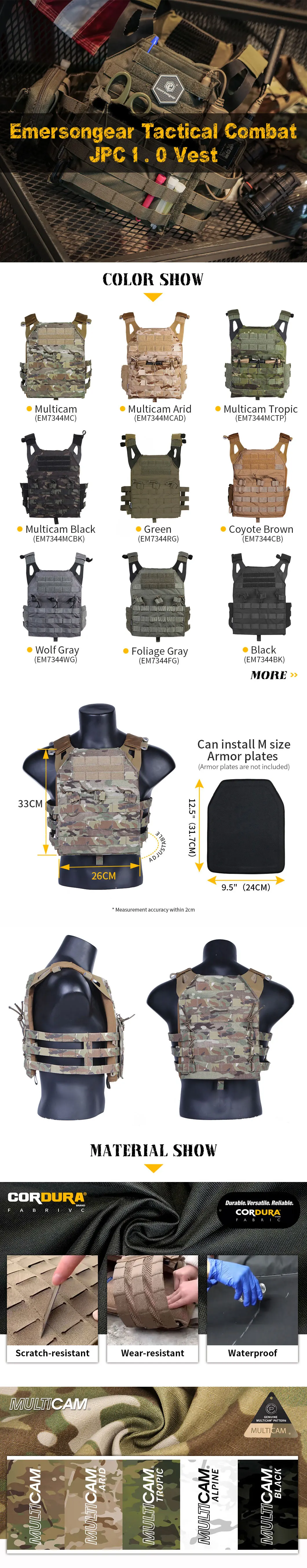 Configuración MOLLE