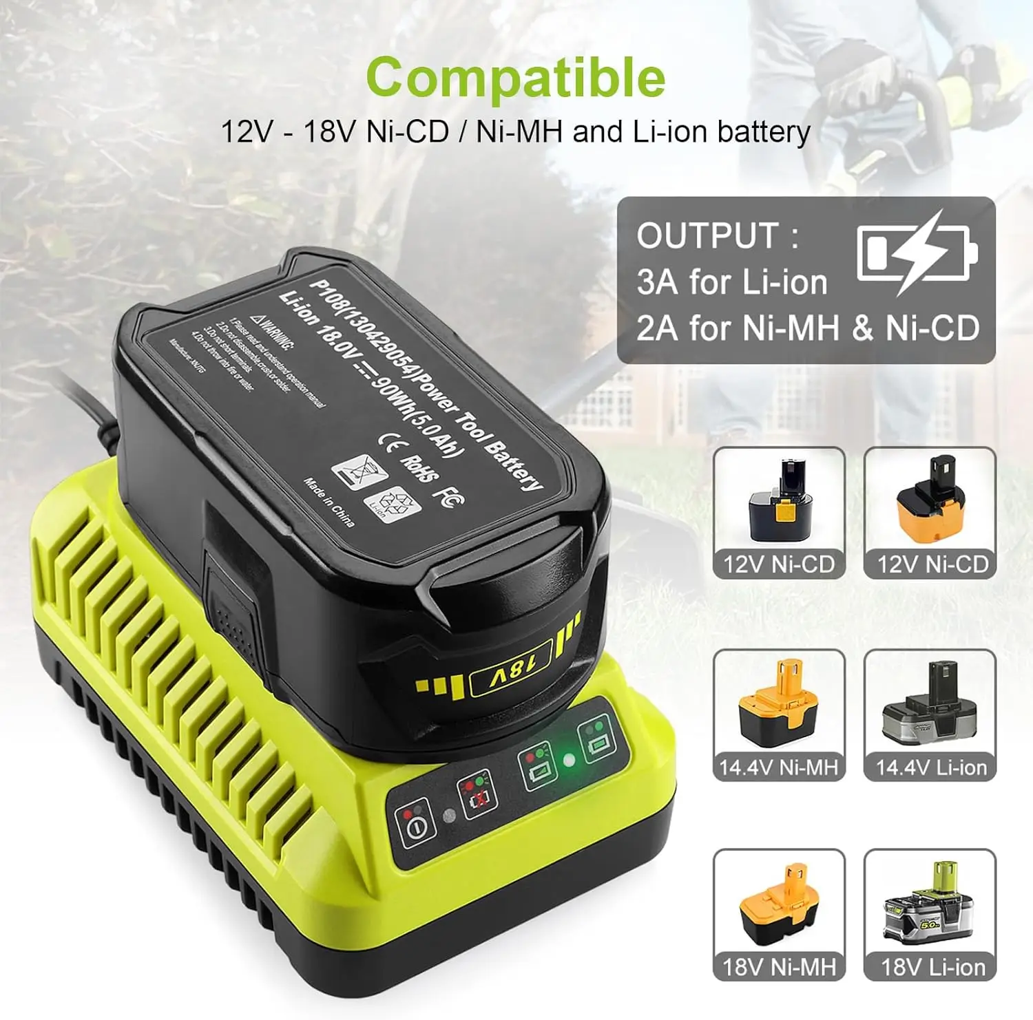 Cargador rápido de repuesto Ryobi P117 para baterías One Plus