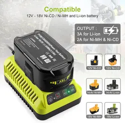 Cargador rápido de repuesto Ryobi P117 para baterías One Plus