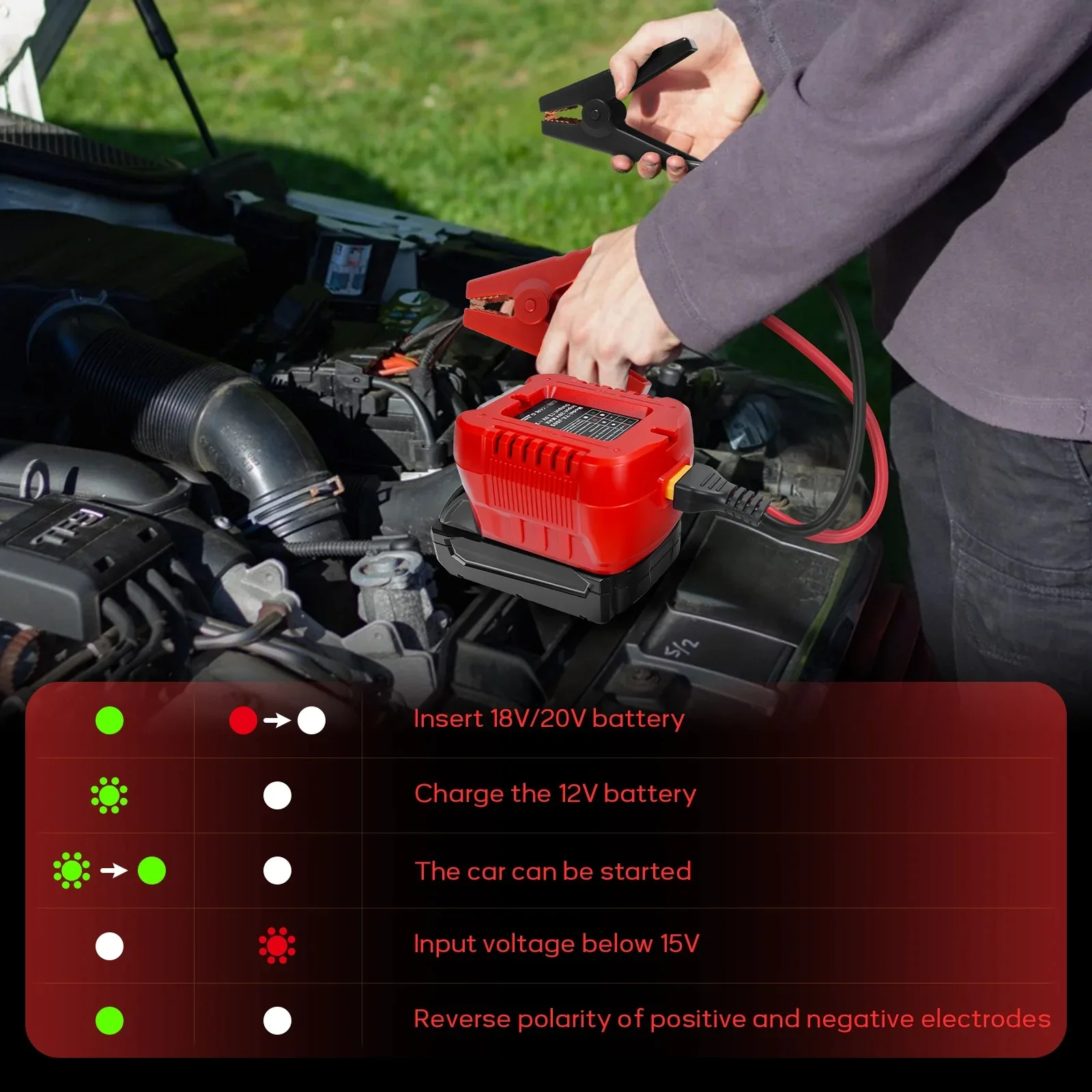 Adaptador cables de arranque coches para baterías Makita y Milwaukee