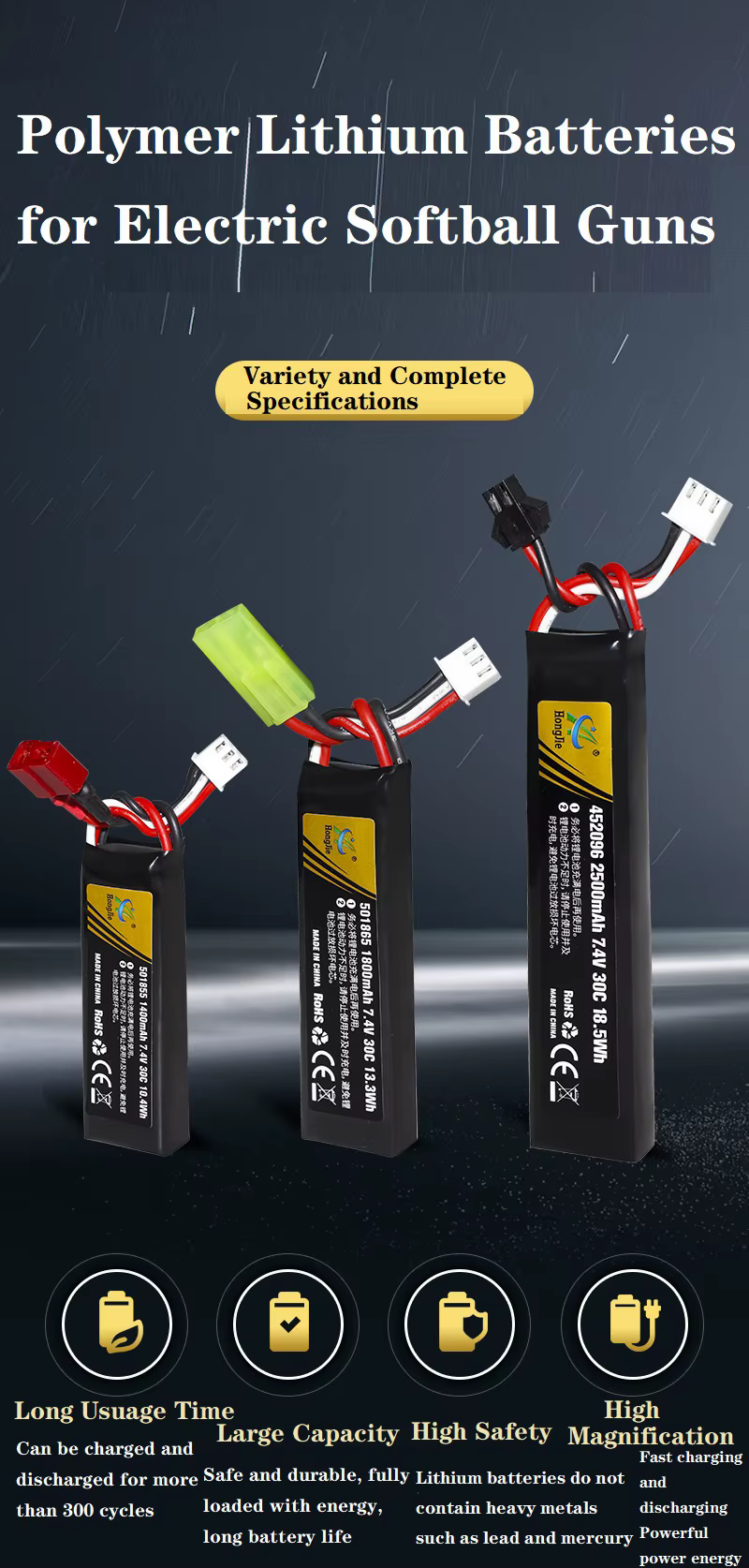 Batería LiPo 7,4V 2500mAh con conector TAMIYA para airsoft