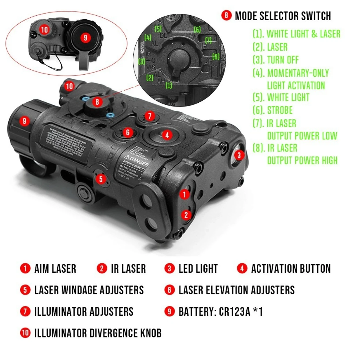 Puntero láser táctico NGAL rojo/verde con linterna LED estroboscópica - imagen 4