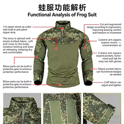 G3 Uniforme táctico Frog Suit tres piezas camuflaje ruso impermeable