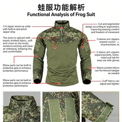 G3 Uniforme táctico Frog Suit tres piezas camuflaje ruso impermeable