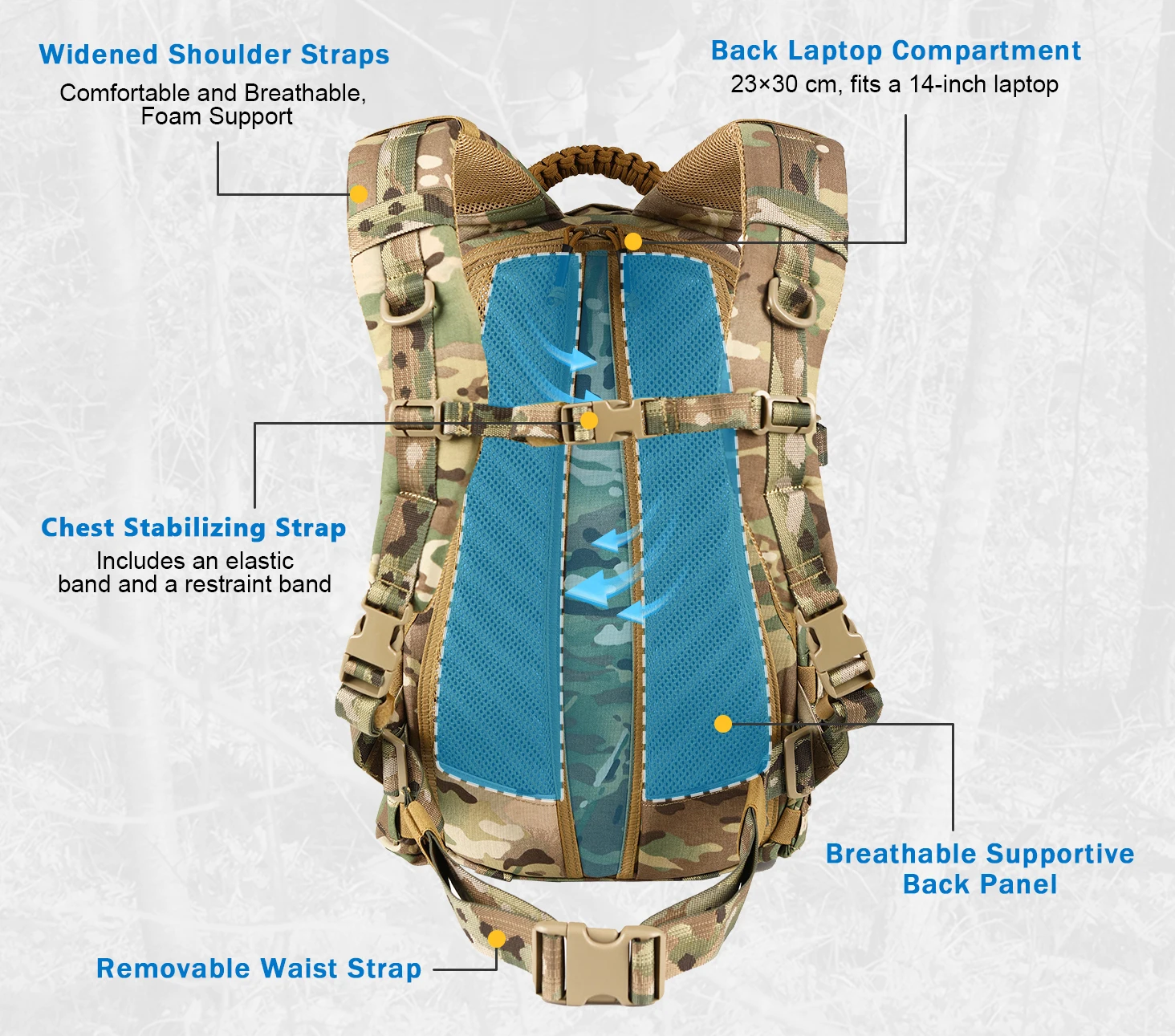 Mochila tactical de 25 litros con compartimentos organizados