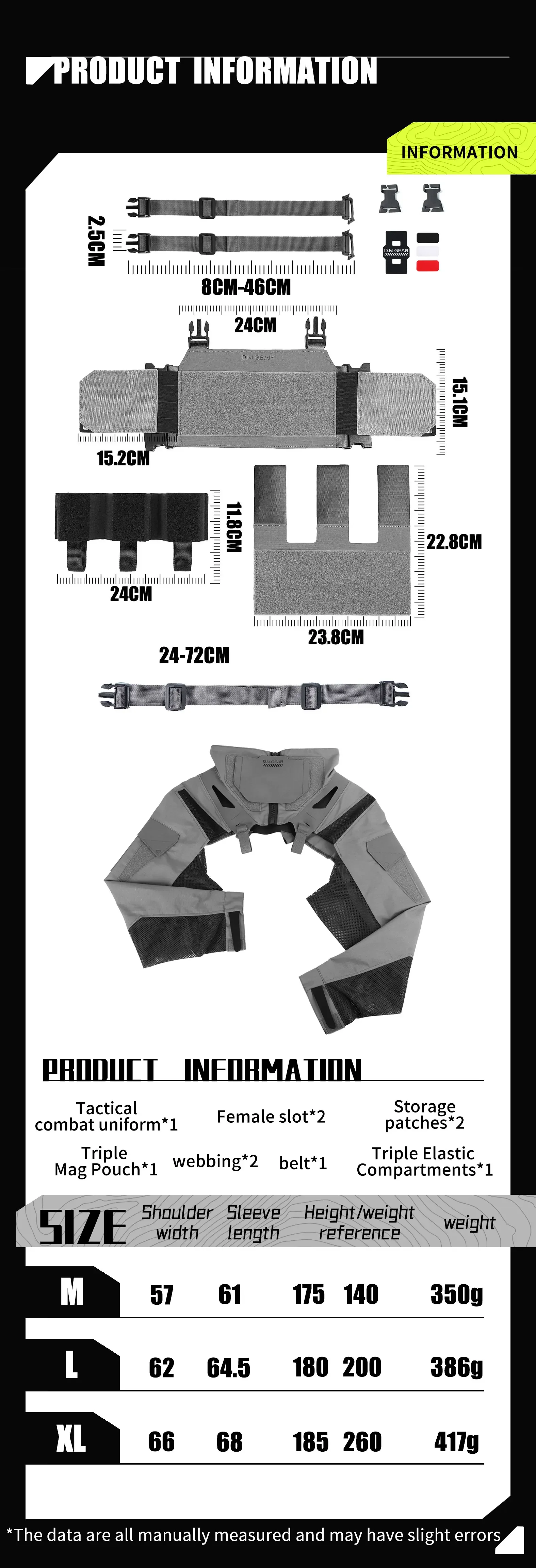 Detalle del camuflaje y estructura táctica
