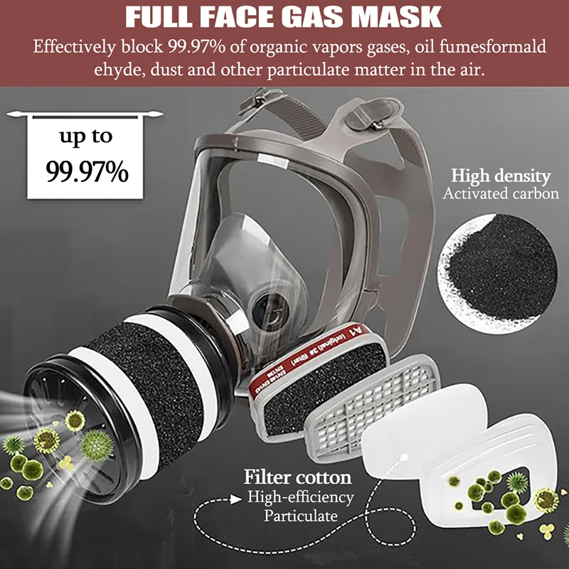 Máscara antigás con filtro de carbón activado – Protección facial - imagen 5