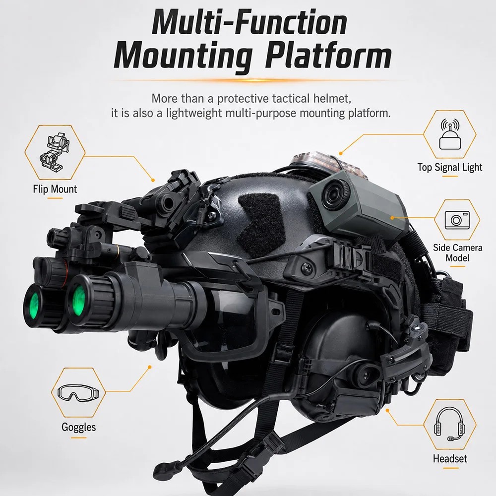 Casco táctico FAST airsoft con réplica NVG, auriculares y gafas - imagen 3