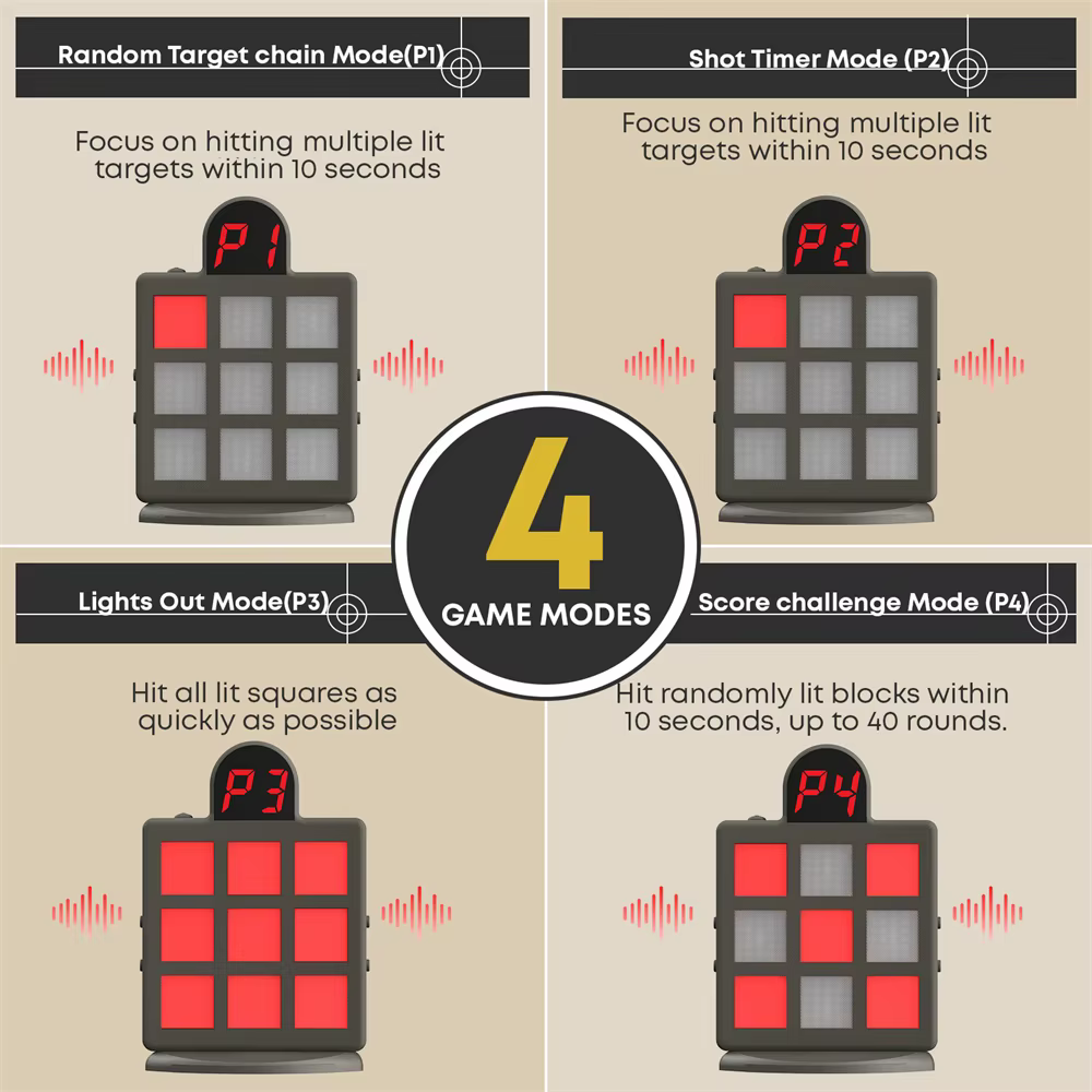 Objetivo de entrenamiento láser electrónico con modos y rejilla - imagen 5