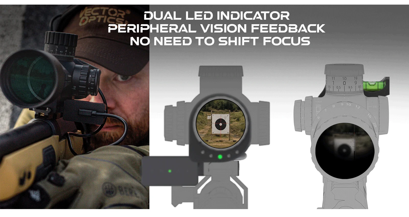 LED dual para lectura inmediata del nivel