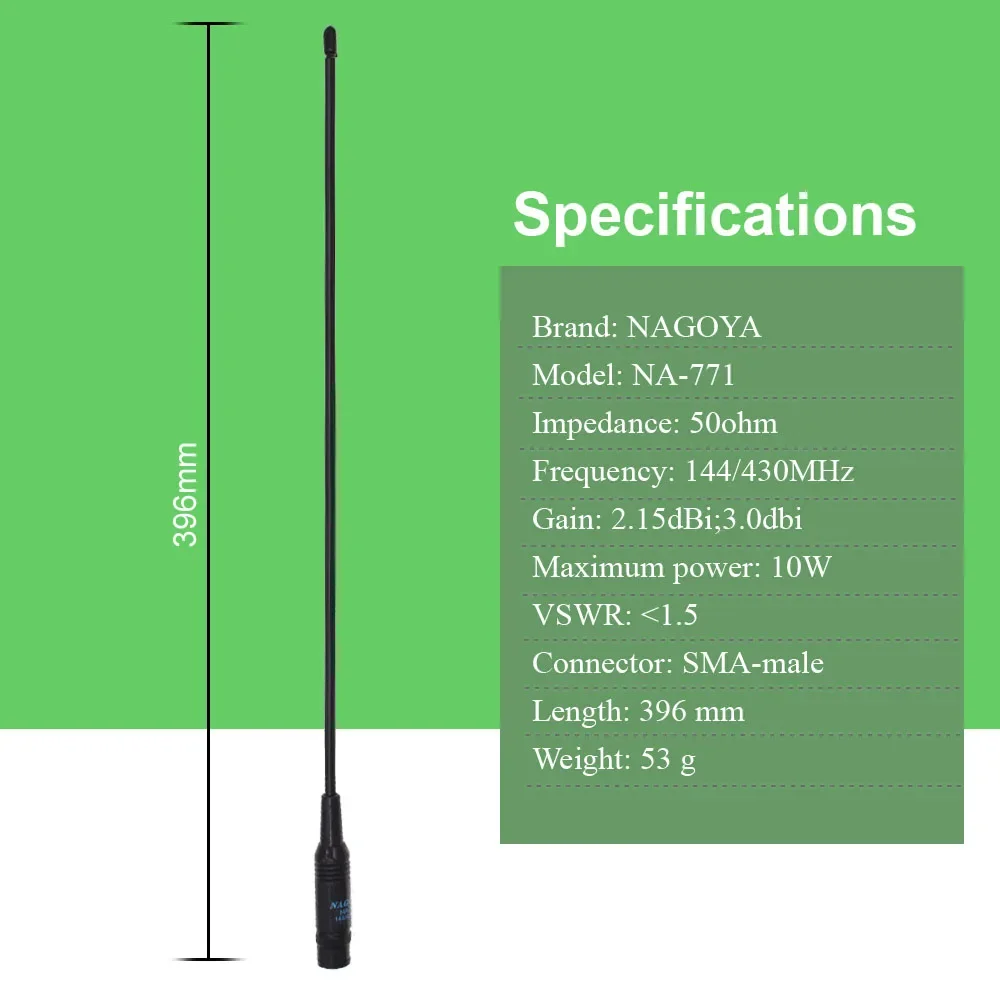Vista frontal de la antena NA-771 SMA macho