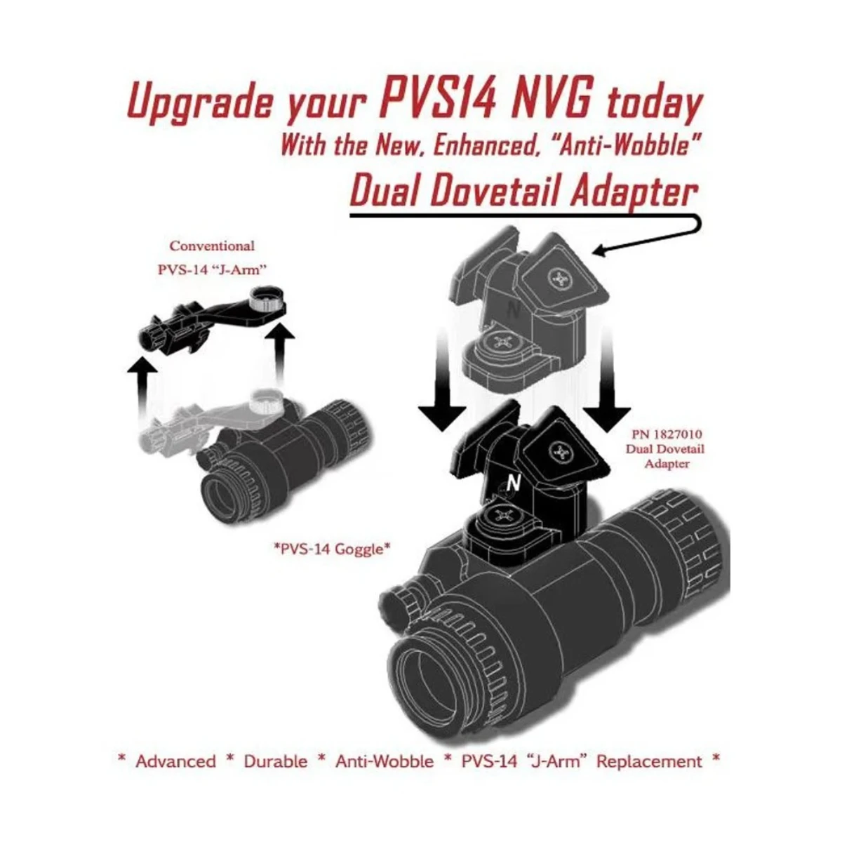 Adaptador NVG PVS-14 cola de milano antivibración Wilcox L4G24 - imagen 4