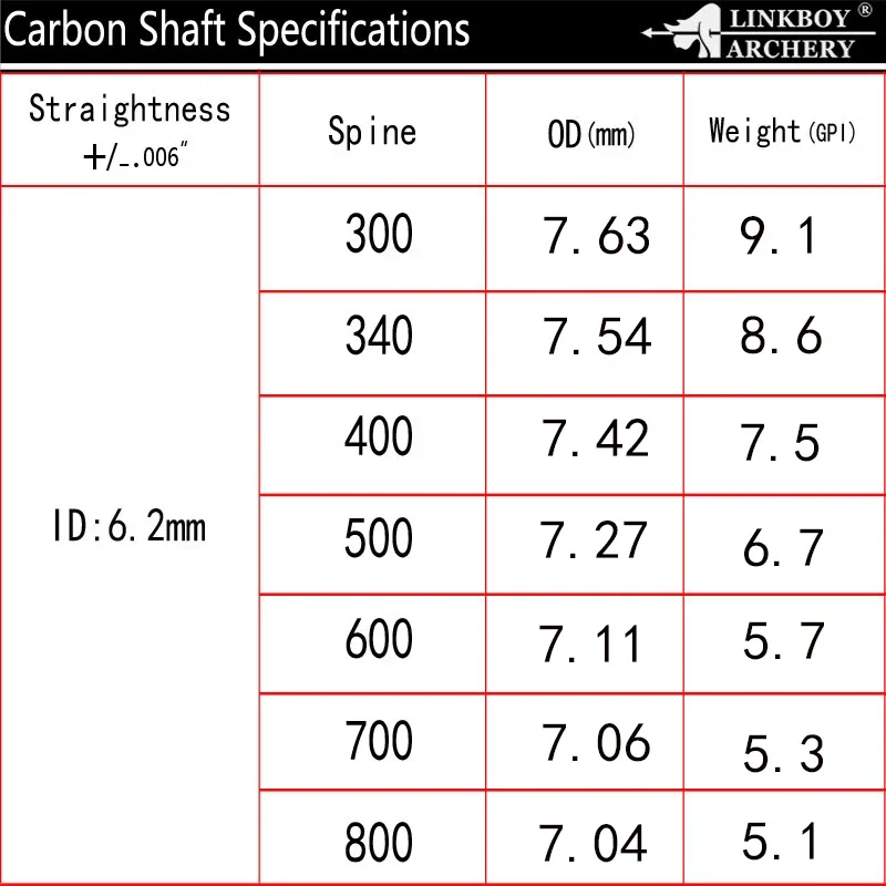 SP300 Flechas de carbono arco recurvo caza - imagen 3