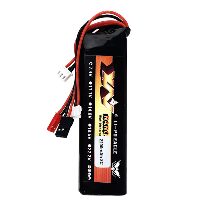 Carga mediante USB