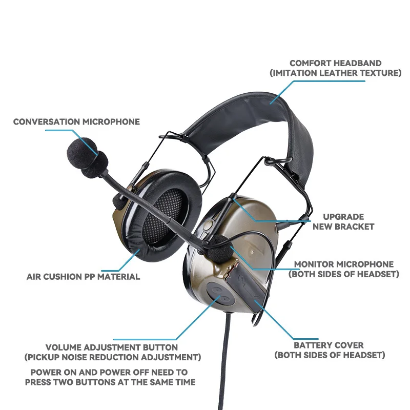 WADSN auriculares tácticos C2 con micrófono CS, protección auditiva - imagen 3