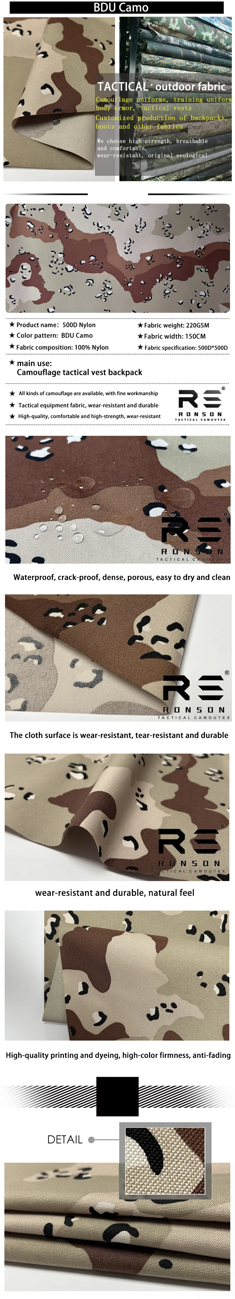 Textura y patrón camuflaje BDU sobre tejido