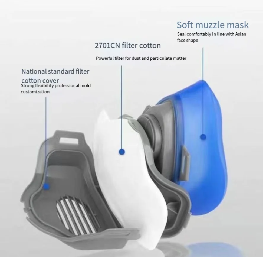 Respirador media máscara gel sílice anti polvo para pintura carpintería - imagen 5