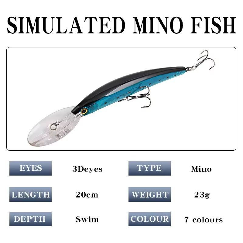 Big Minnow - Señuelo duro 17 cm/23 g para curricán, lubina y lucio - imagen 2