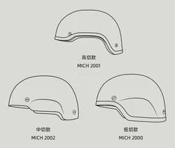 Casco táctico MICH 2001 ABS reforzado – Protección antimotim