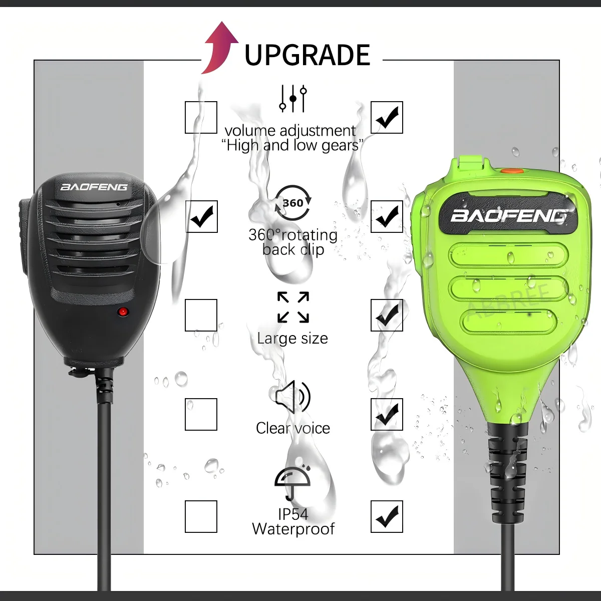 BAOFENG BF-850 Micrófono PTT con altavoz de hombro para walkie talkie