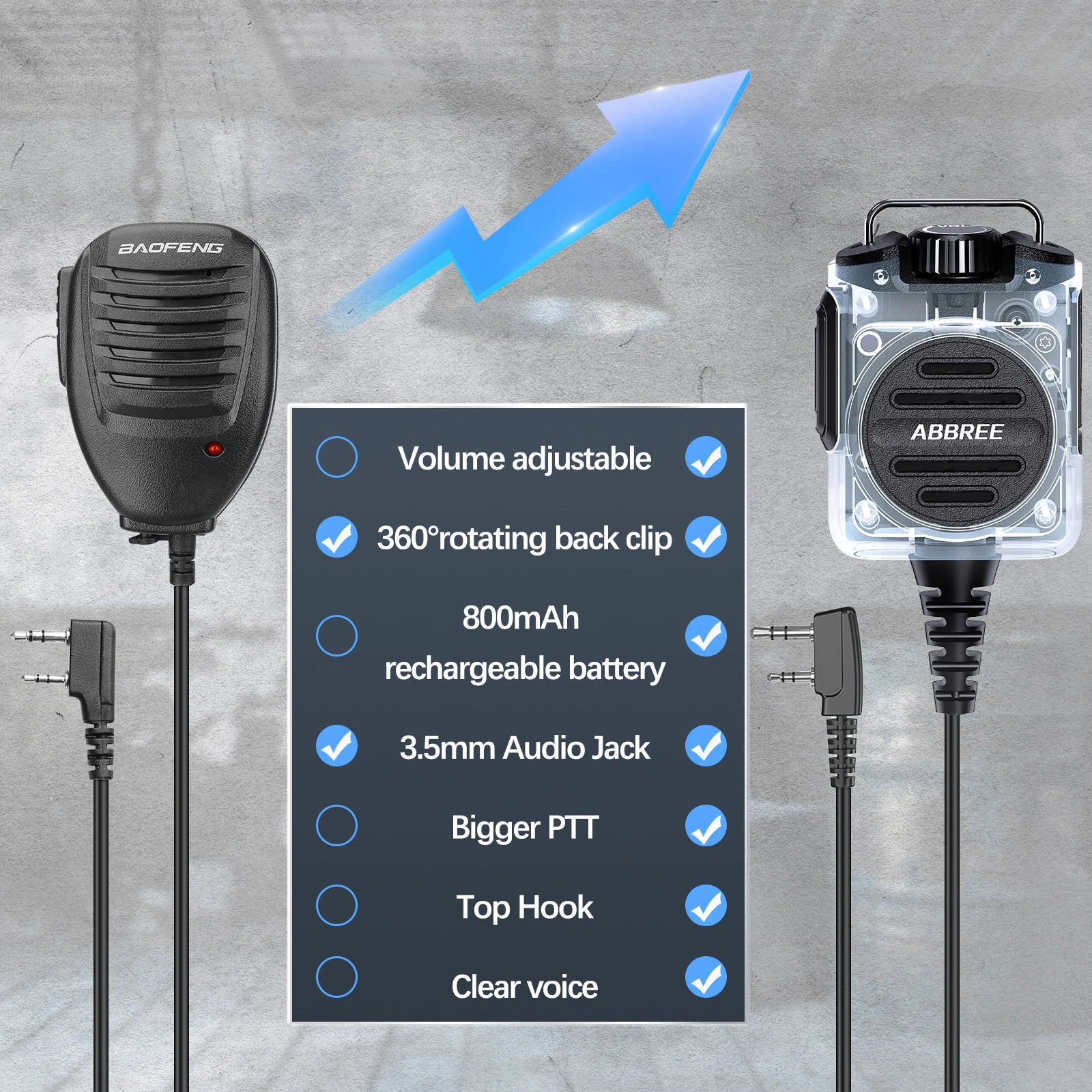 ABBREE AR-158 walkie talkie micrófono altavoz recargable para Baofeng - imagen 2