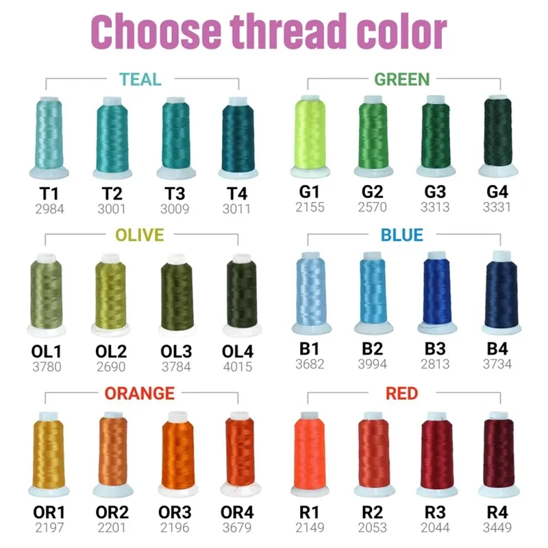 Parche termoadhesivo para personalizar gorras y mochilas